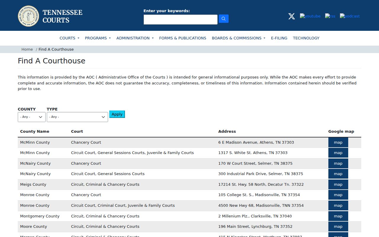 Meigs County civil court docket courthouse directory